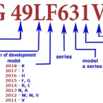 Identification-of-TV-models-LG-2011-2018-en