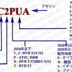 LG-OLED-Modell-Number-2016-2023-jp