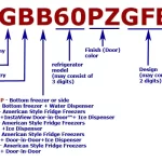 LG-model-refrigeration-identification-europe-2016-2019