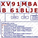 model-number-refrigerator-LG-2019-2023-Europe-en