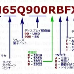 サムスンQLEDテレビ型番2019-2022を解説します。-jp