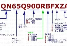 2002年から2025年までのサムスンテレビモデル、モデル番号の解説