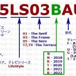 サムスンTV-LifeStyleシリーズ、2018年～2022年の型番の解読について-jp