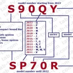 model number LG audio system 2011-2022