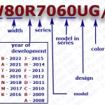 model-numder-dishwasher-samsung-decode-2008-2022-ver1