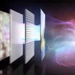 pixel-dimming