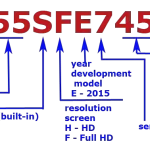 IDENTIFYING-THE-MODELS-OF-Sharp-EN1