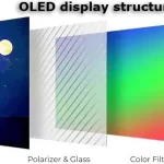 OLED display structure