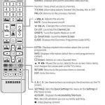 Samsung-remote-control-1240A-assignment-of-buttons