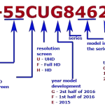 identification-model-number-TV-Sharp-2015-2018