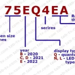 sharp-Tv-model-number-2020-2022-Europe