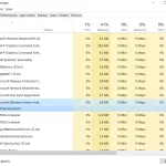 Why does Searchindexer.exe load the CPU and how to fix it