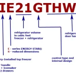 General-Electric-fridge-identification-with-bottom-freezer-and-top-freezer