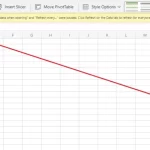 How to set up auto-refresh of a Pivot Table