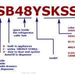 identification-of-models-of-refrigerators-General-Electric
