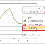 How-to-switch-X-and-Y-axis-in-Microsoft-Excel