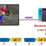 Nintendo-connection-о-con