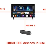 HDMI CEC use