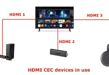 HDMI CECとは何か、使い方と技術の解説