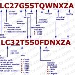 Samsung-Monitors-model-numbers-designation-explained-2019-2025-en