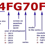 What-do-Samsung-monitor-model-numbers-mean-Samsung-monitor-2008-2017-explanation