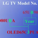 LG TV model No.