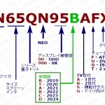 Samsung-Neo-QLED-TV-Model-Number-2019-2024-Explained-jp