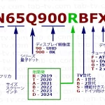 Samsung-QLED-TV-Model-Number-2019-2024-Explained-jp