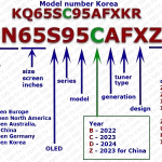 model-number-TV-Samsung-OLED-2022-2023