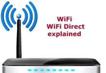 Wi-Fi Directとは何か、どのように機能するのか