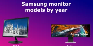 Samsung モニターの年式別モデル
