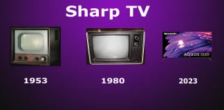 1950年から現在までのシャープテレビの歴史