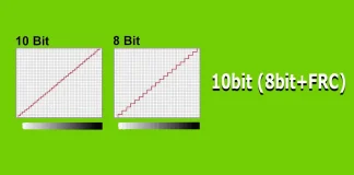 テレビとモニターのFRC、その仕組みの説明
