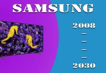 Samsungテレビのモデル(年別)