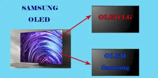 2024年のSamsung OLEDテレビにおけるLGまたはSamsungのディスプレイ
