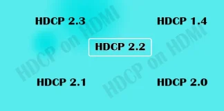 HDMIのHDCP、互換性バージョンHDCP