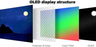 Samsung QD OLED vs OLED – 知っておくべきこと