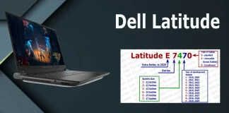 Dell Latitude モデル番号の解読、2010–2030