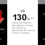 シャープの4色ディスプレイ技術(テレビおよびモニター向け)