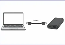 デバイス向け Power Delivery(PD)および Quick Charge(QC)技術