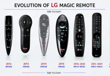 LG Magic Remote 互換性リスト 2011–2026
