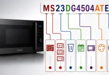 Samsung製電子レンジのモデル番号の解読 Samsung製電子レンジのモデル番号の解読