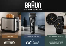 Braun製品の所有者と製造会社はどこか