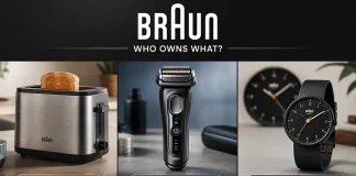 Braun製品の所有者と製造会社はどこか