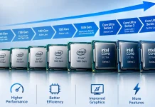 世代別 Intel Core プロセッサー比較表