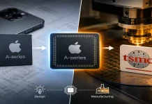 iPhoneとiPadのプロセッサはどこで製造されているのか?