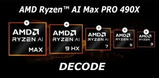 AMDプロセッサーのモデル番号について