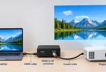 同軸ケーブルからHDMI、またはHDMIから同軸ケーブルへの接続方法